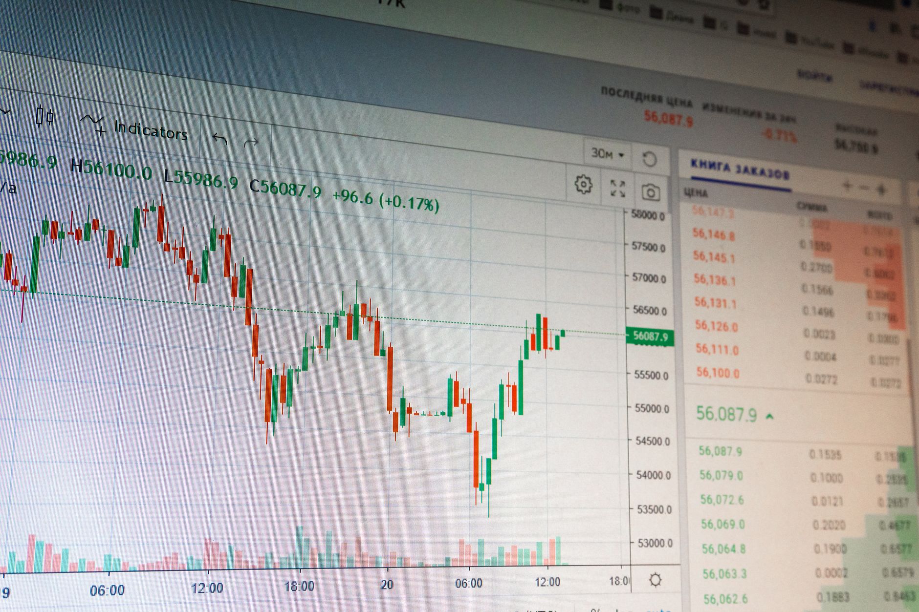 Buy Rating for Zscaler