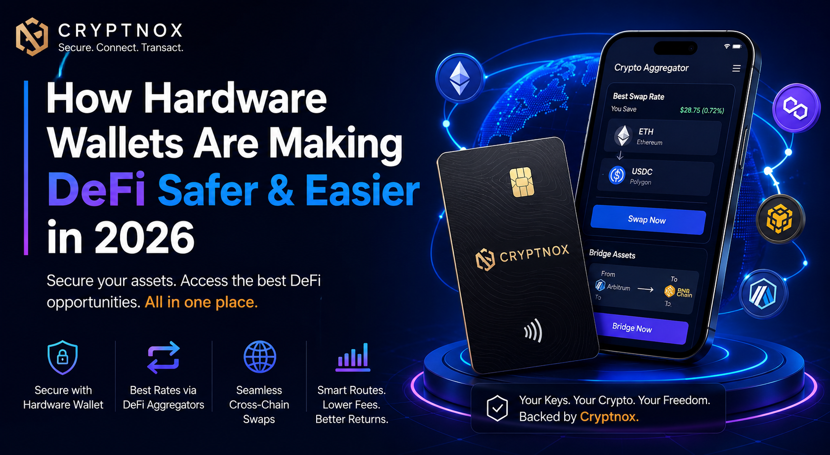 How Hardware Wallets Are Making DeFi Safer and Easier in 2026